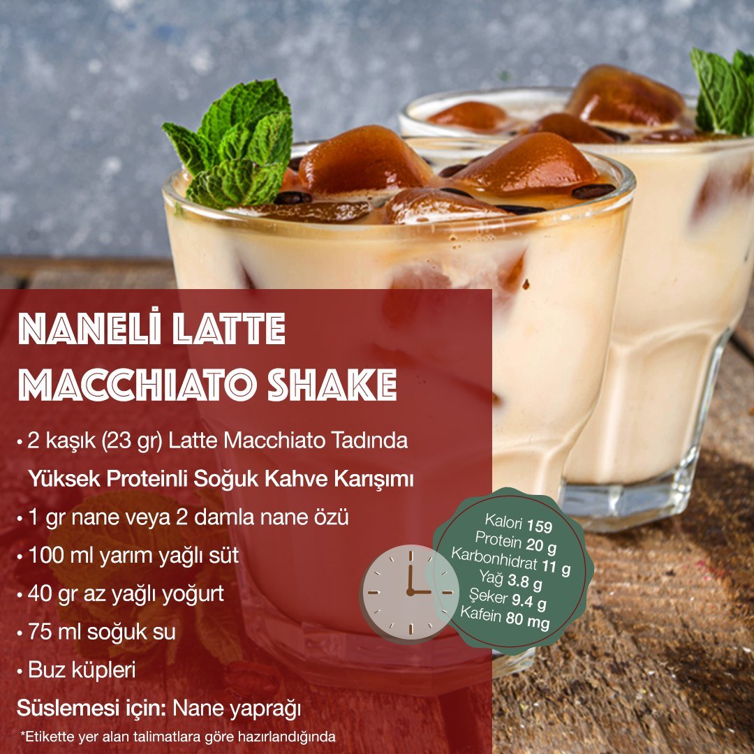 Naneli Latte Macchiato Shake: 🌿 Kahvenin en taze hali