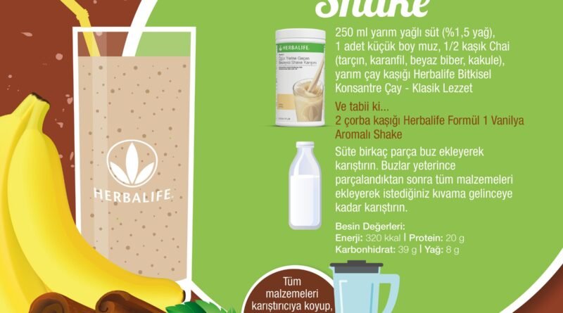 Baharatlı Chai Shake